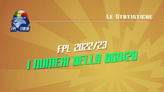 Fantasy Premier League 2022/23 Numeri BGW28